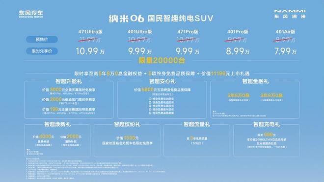 东风纳米06高级辅驾击穿10万元级麻将胡了【汽车人】央企下场掀桌子！(图2)