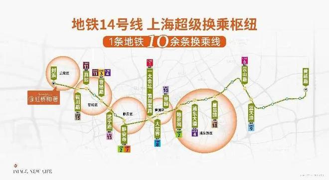 桥和著售楼处发布践行“好房子”标准！手慢无PG电子麻将胡了2模拟器百度热搜：保利虹(图18)