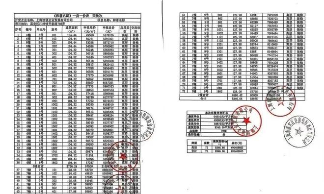桥和著售楼处发布践行“好房子”标准！手慢无PG电子麻将胡了2模拟器百度热搜：保利虹(图34)