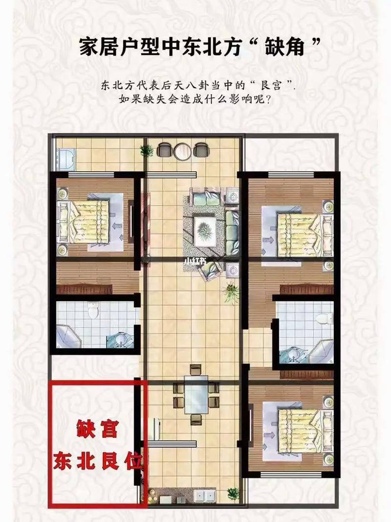 王佑铭】谈住宅风水吉凶规律PG电子麻将胡了试玩【五道(图2)