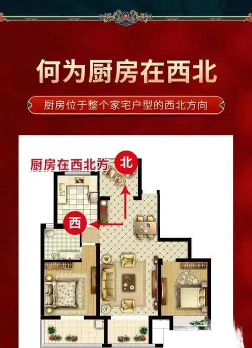 王佑铭】谈住宅风水吉凶规律PG电子麻将胡了试玩【五道(图6)