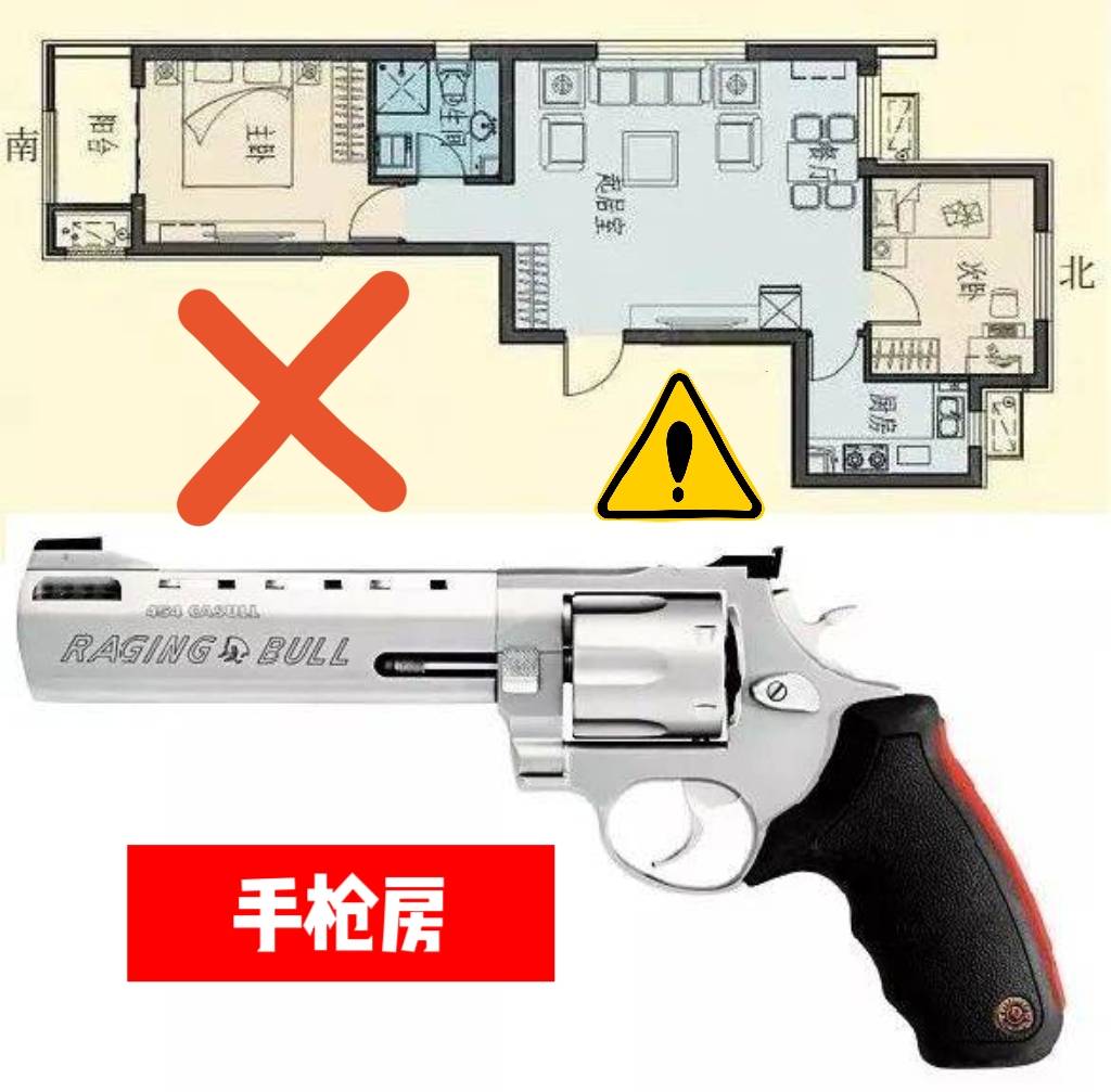 王佑铭】谈住宅风水吉凶规律PG电子麻将胡了试玩【五道(图7)