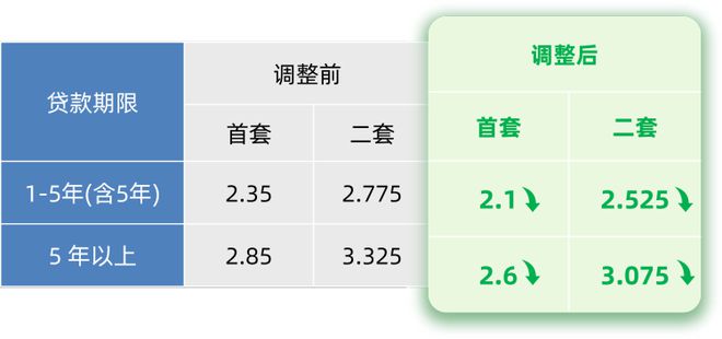 售楼处发布：天潼198静享云端人生PG电子麻将胡了试玩@天潼198(图2)