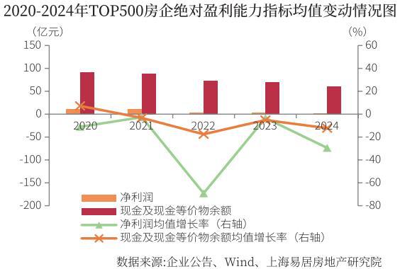 98售楼处发布 ㊣天潼里198出品麻将胡了试玩！豪宅聚焦 @天潼里1(图31)