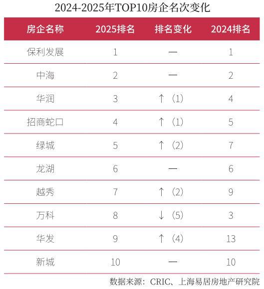 98售楼处发布 ㊣天潼里198出品麻将胡了试玩！豪宅聚焦 @天潼里1(图23)