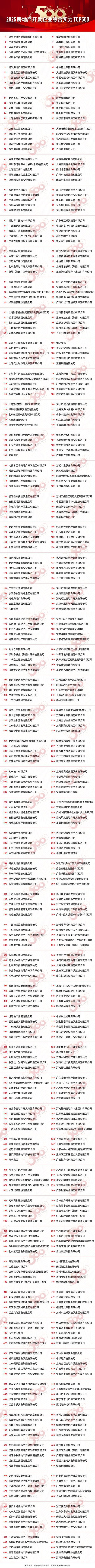 98售楼处发布 ㊣天潼里198出品麻将胡了试玩！豪宅聚焦 @天潼里1(图34)