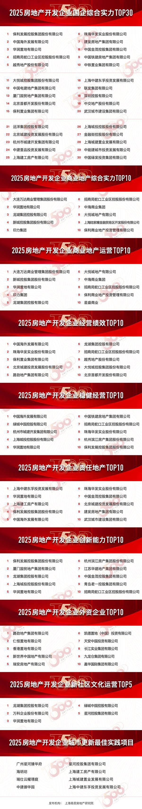 98售楼处发布 ㊣天潼里198出品麻将胡了试玩！豪宅聚焦 @天潼里1(图33)